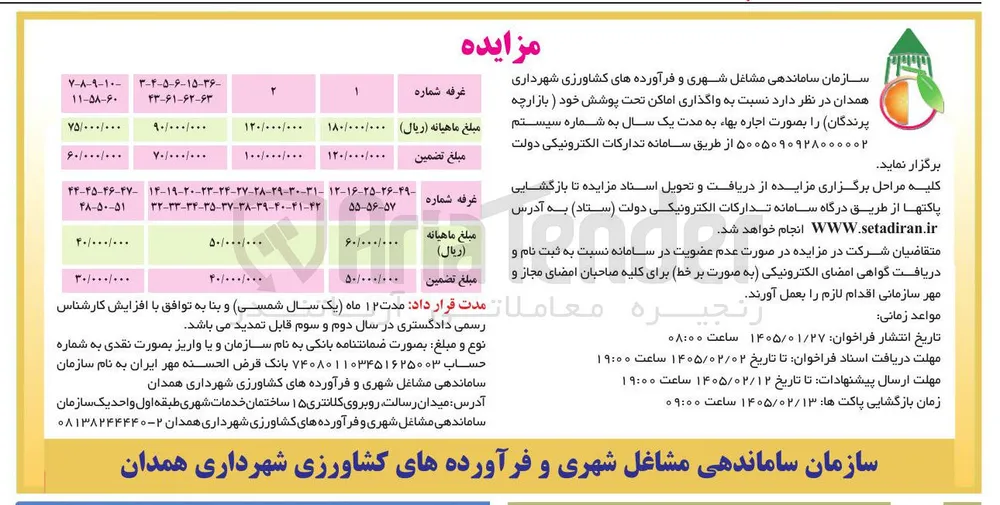 واگذاری اماکن تحت پوشش خود ) بازارچه پرندگان را بصورت اجاره ب