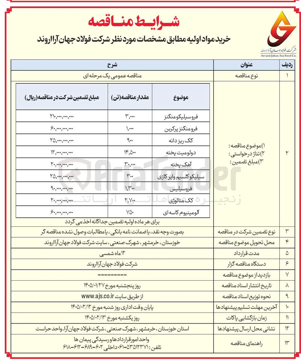 فرو سیلیکو منگنز