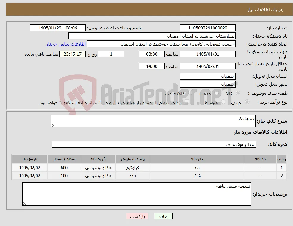 نیاز کالا-قندوشکر