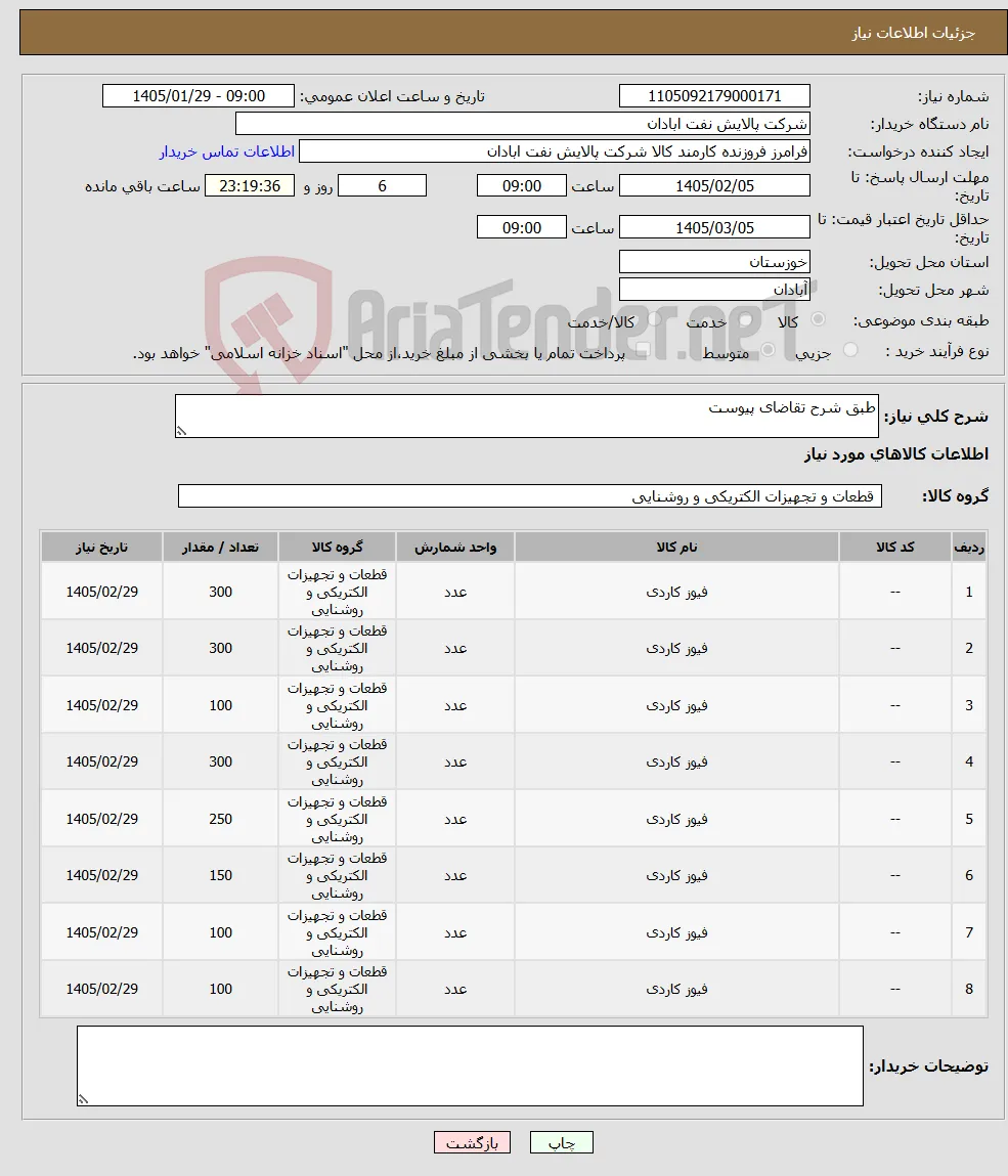 نیاز کالا-طبق شرح تقاضای پیوست