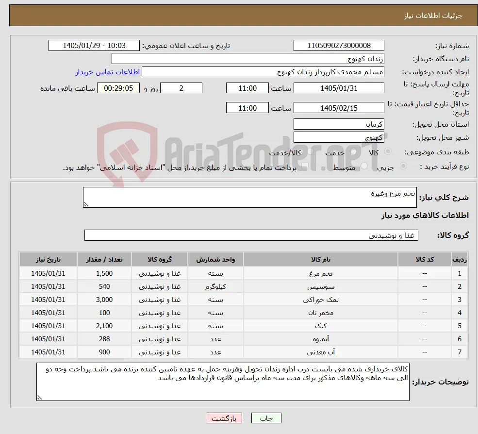 نیاز کالا-تخم مرغ وغیره