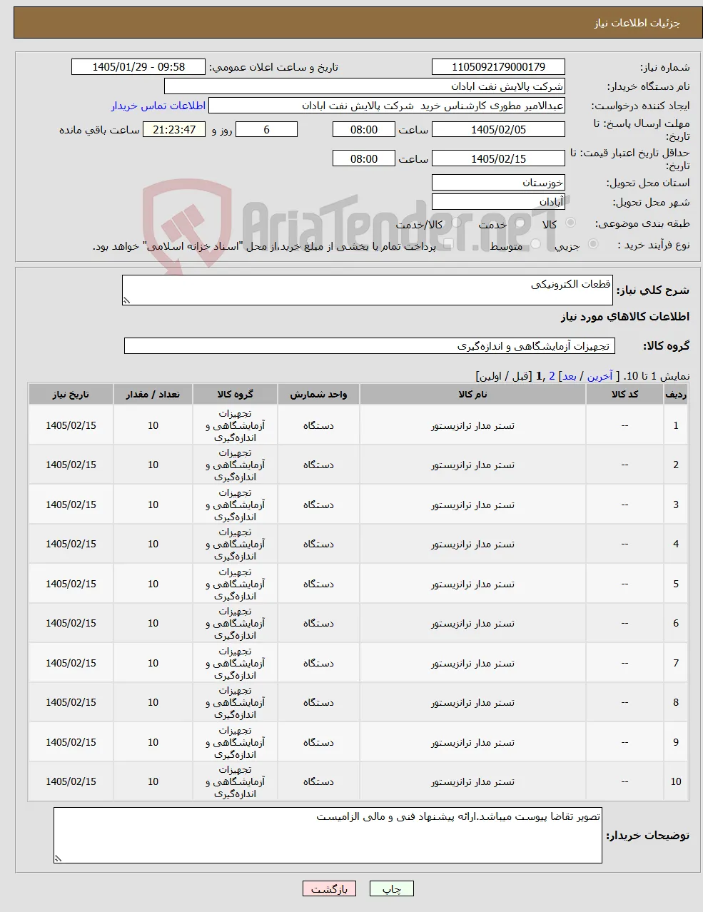 نیاز کالا-قطعات الکترونیکی