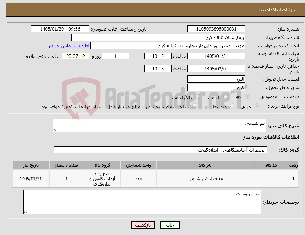 نیاز کالا-بیو شیمی