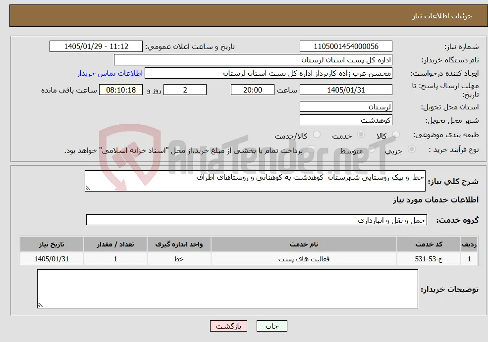 نیاز خدمات-خط و پیک روستایی شهرستان کوهدشت به کوهنانی و روستاهای اطراف