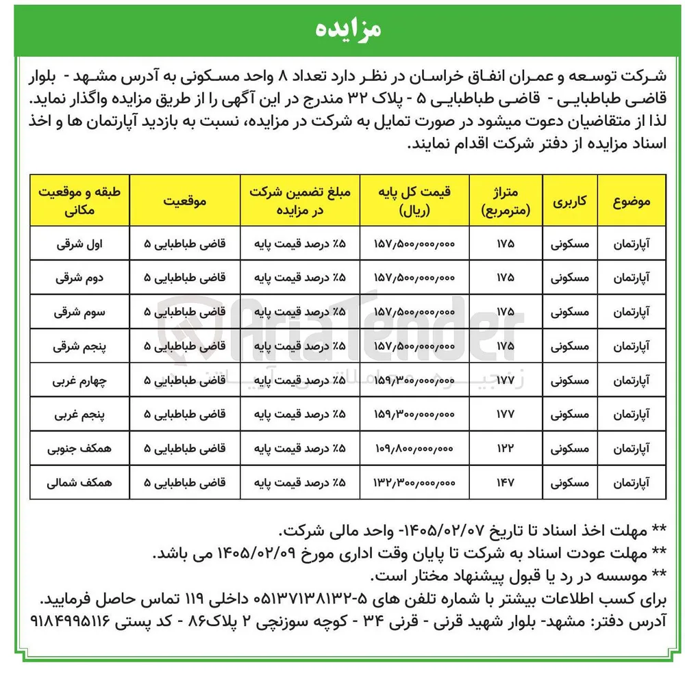 فروش تعداد ۸ واحد مسکونی