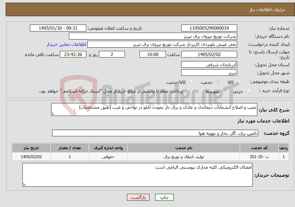 نیاز خدمات-نصب و اصلاح انشعابات دیماندی و عادی و برق دار نمودن تابلو در نواحی و غرب (طبق مشخصات)