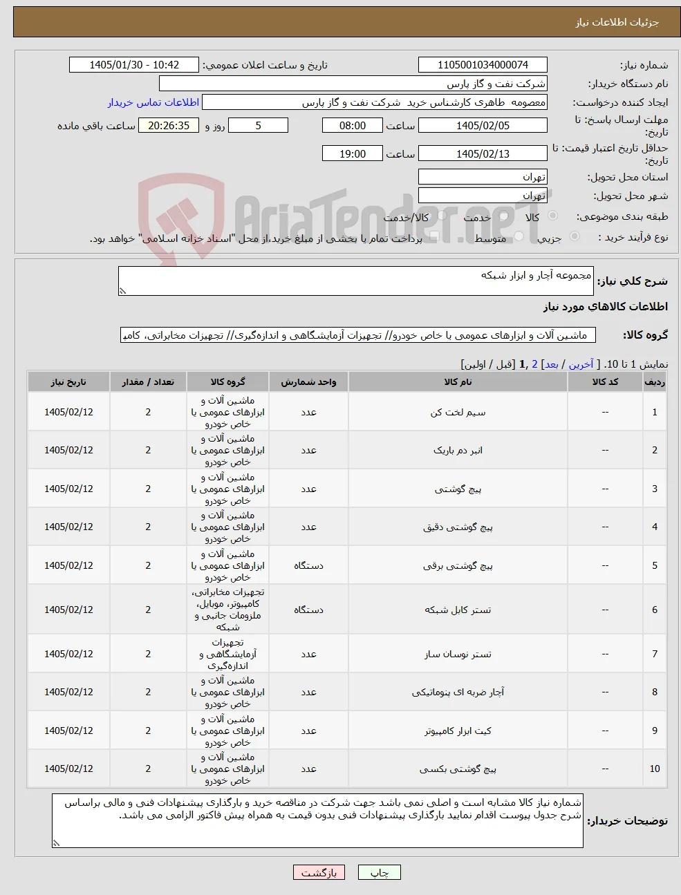 نیاز کالا-مجموعه آچار و ابزار شبکه