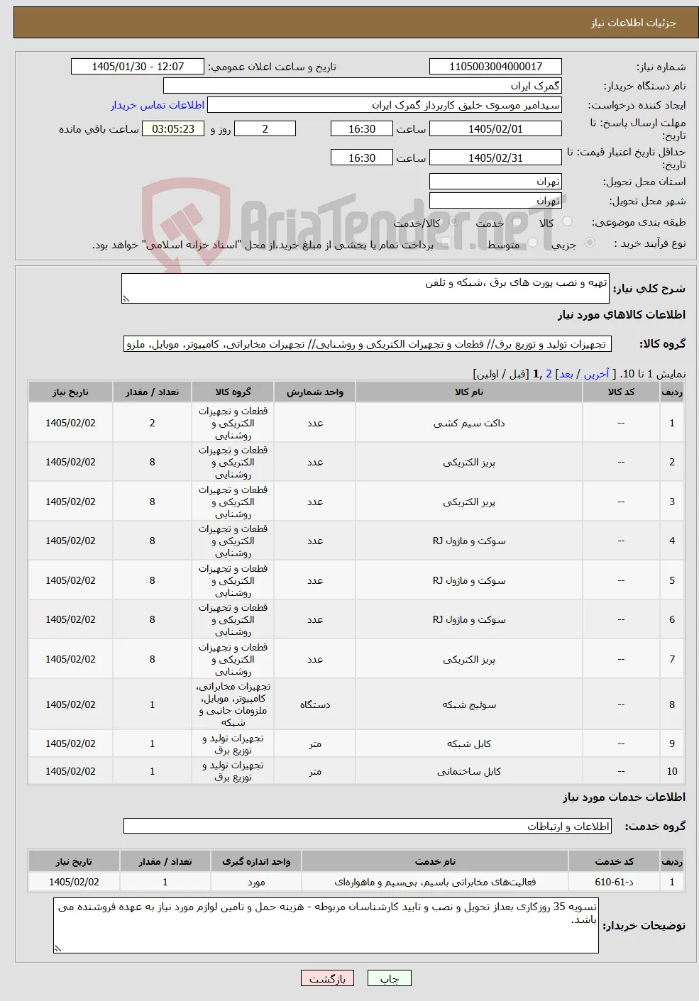 نیاز خدمت/کالا-تهیه و نصب پورت های برق ،شبکه و تلفن