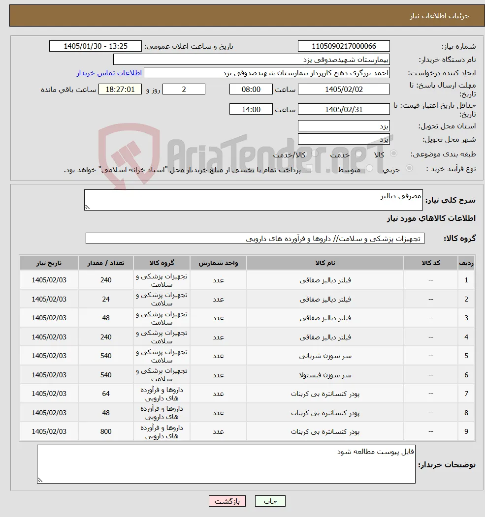 نیاز کالا-مصرفی دیالیز