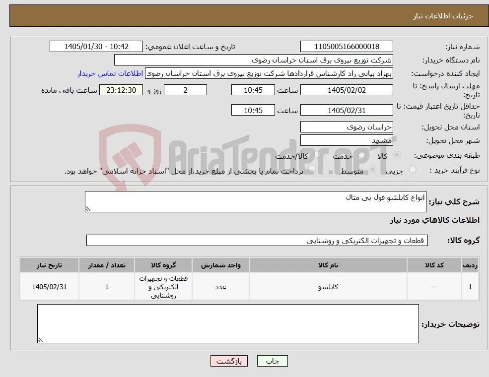 نیاز کالا-انواع کابلشو فول بی متال