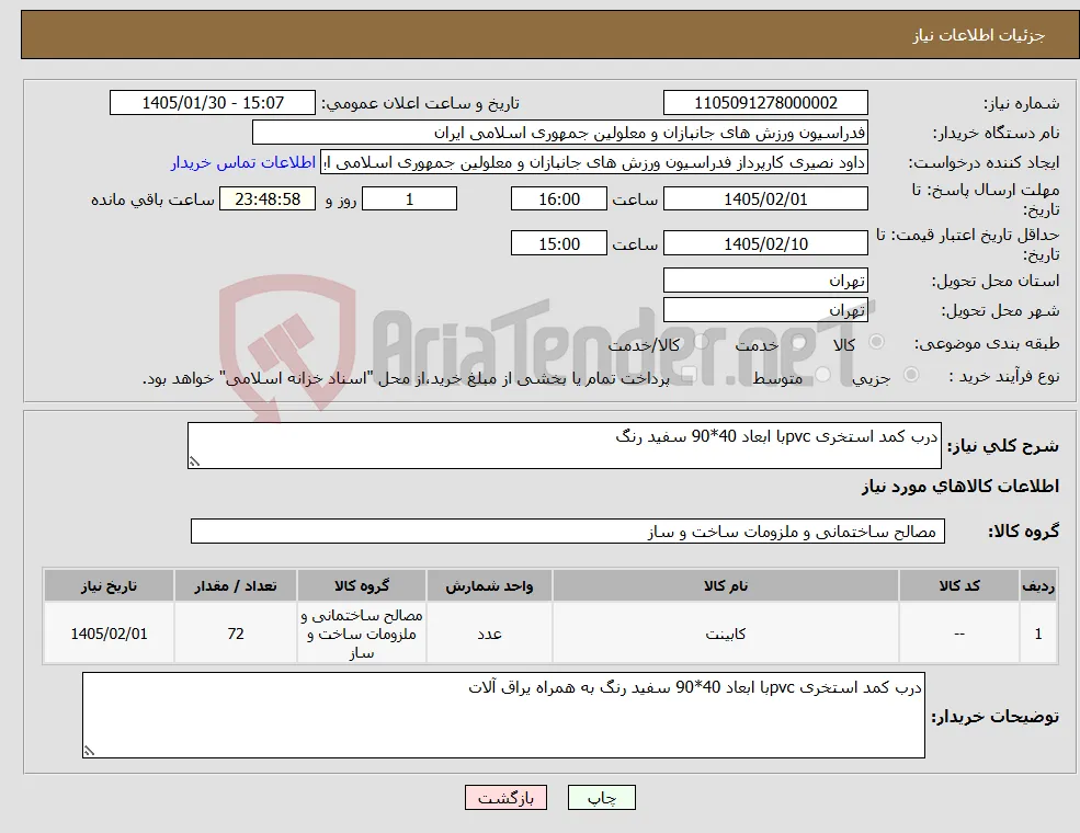 نیاز کالا-درب کمد استخری pvcبا ابعاد 40*90 سفید رنگ 