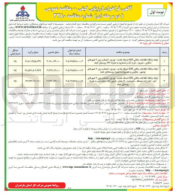 ایجاد پایگاه اطلاعات مکانی GIS شبکه تغذیه ، توزیع ، انشعاب زون ۶ 