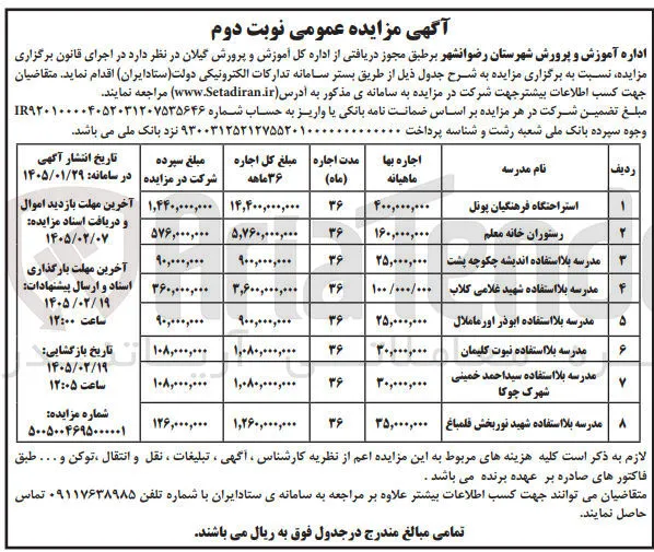واگذاری اماکن
