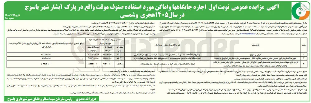 اجاره جایگاهها و اماکن مورد استفاده صنوف موقت