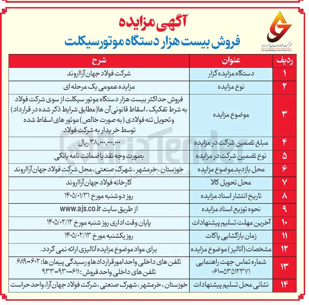 فروش حداکثر بیست هزار دستگاه موتور سیکلت 