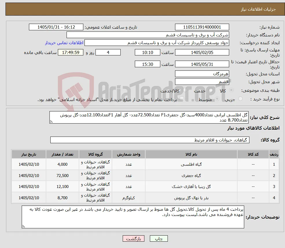 نیاز کالا-گل اطلسی ایرانی تعداد4000سبد-گل جعفریF1 تعداد72.500عدد- گل آهار F1تعداد12.100عدد-گل پریوش تعداد8.700 عدد