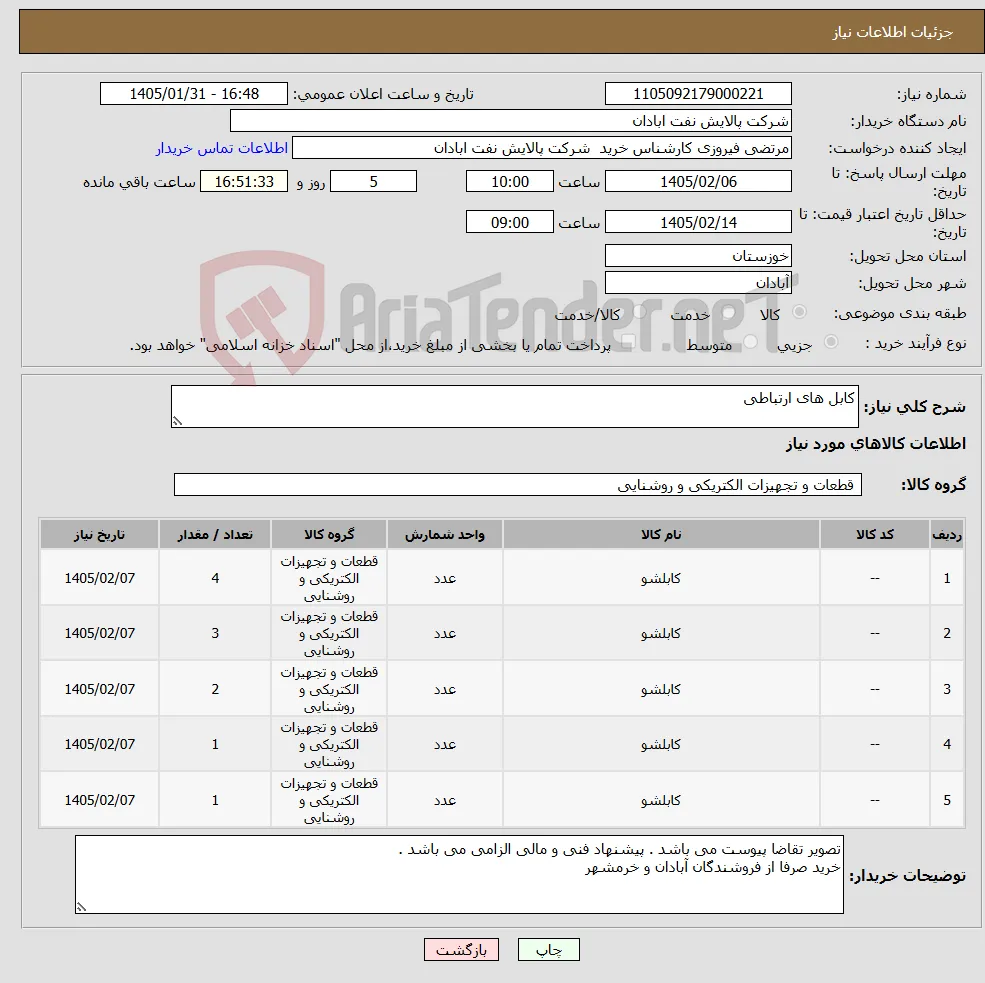 نیاز کالا-کابل های ارتباطی