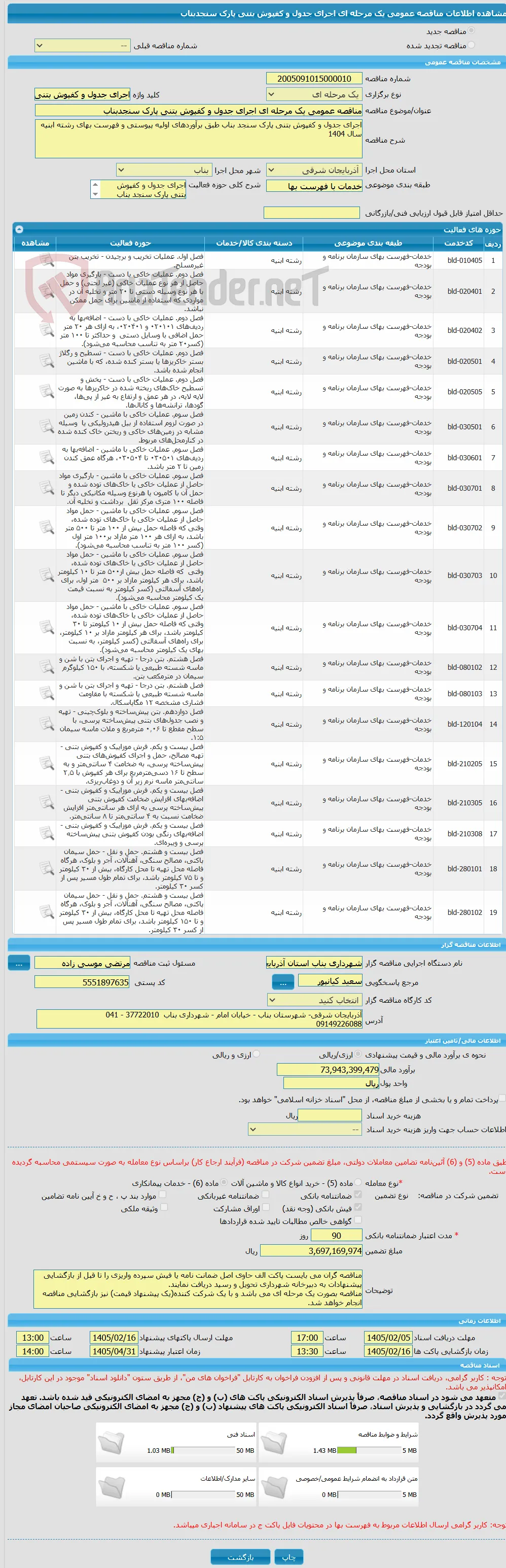 مناقصه عمومی یک مرحله ای اجرای جدول و کفپوش بتنی پارک سنجدبناب
