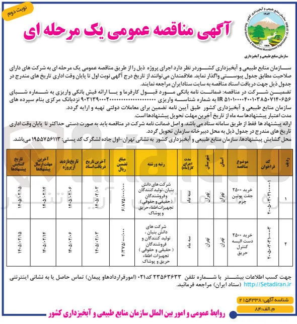 خرید 2500 دست البسه کنترل حریق