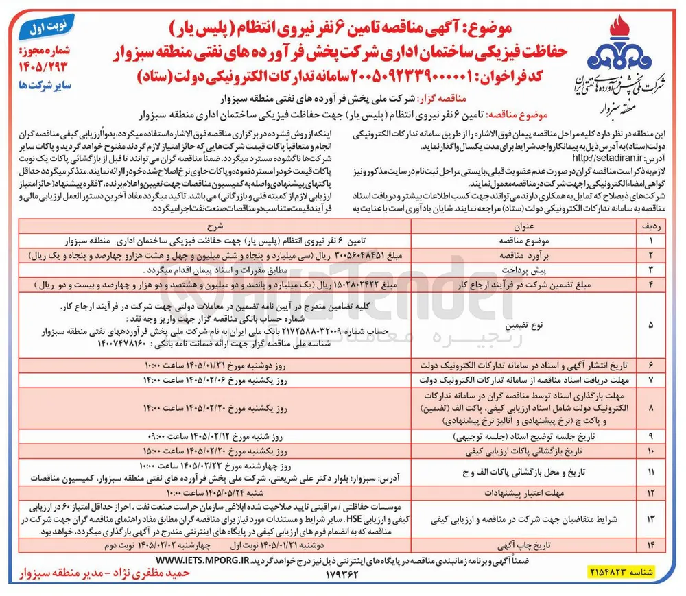  تامین ۶ نفر نیروی انتظام (پلیس یار) 