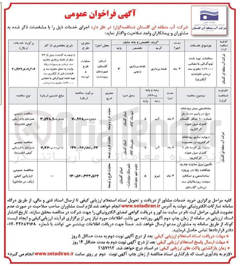مطالعات تهیه نقشه توپوگرافی