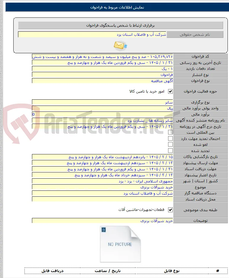 خرید شیرآلات برنزی