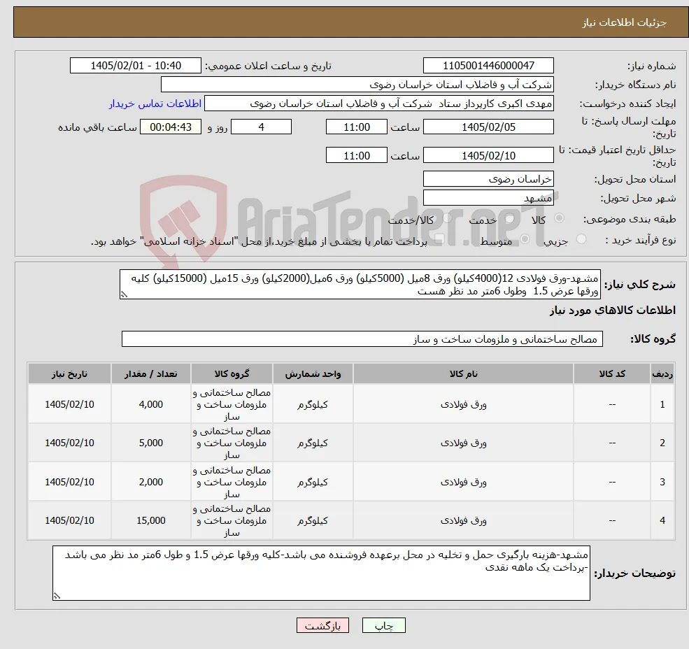نیاز کالا-مشهد-ورق فولادی 12(4000کیلو) ورق 8میل (5000کیلو) ورق 6میل(2000کیلو) ورق 15میل (15000کیلو) کلیه ورقها عرض 1.5 وطول 6متر مد نظر هست 