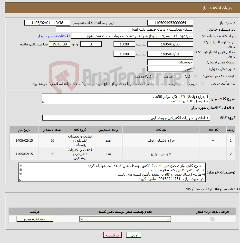 نیاز کالا-1-چراغ (وات18 LED )گرد توکار 50عدد 2-فتوسل 10 آمپر 30 عدد