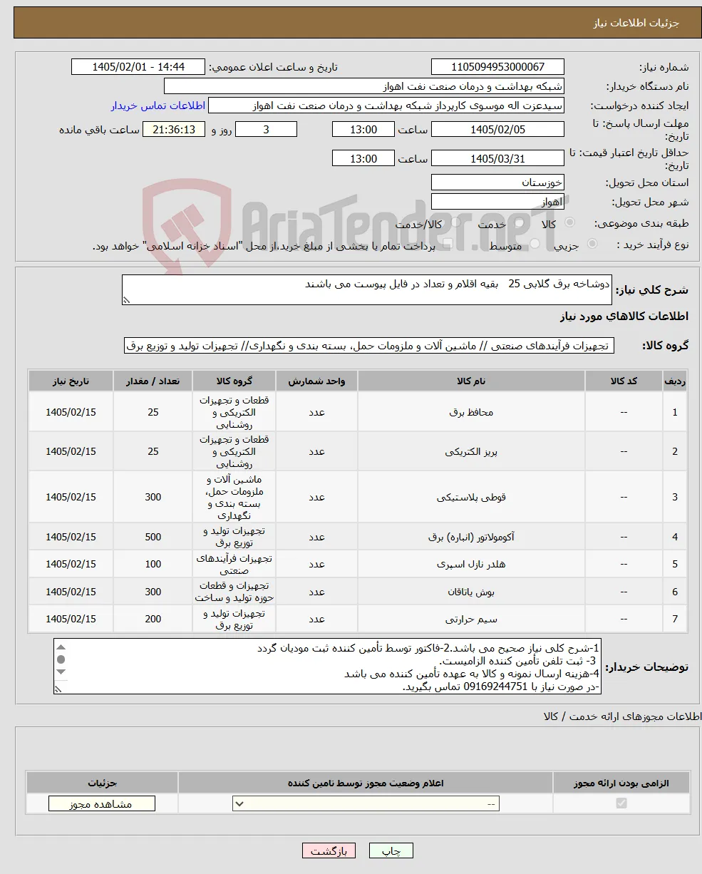 نیاز کالا-دوشاخه برق گلابی 25 بقیه اقلام و تعداد در فایل پیوست می باشند