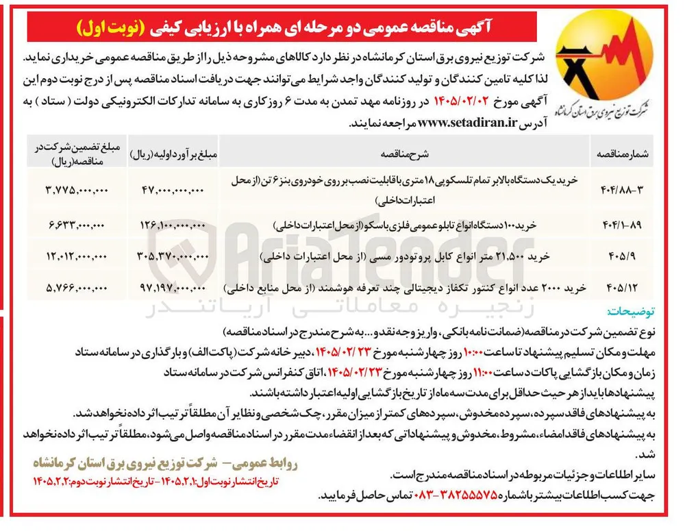 خرید ۲۰۰۰ عدد انواع کنتور تکفاز دیجیتالی چند تعرفه هوشمند
