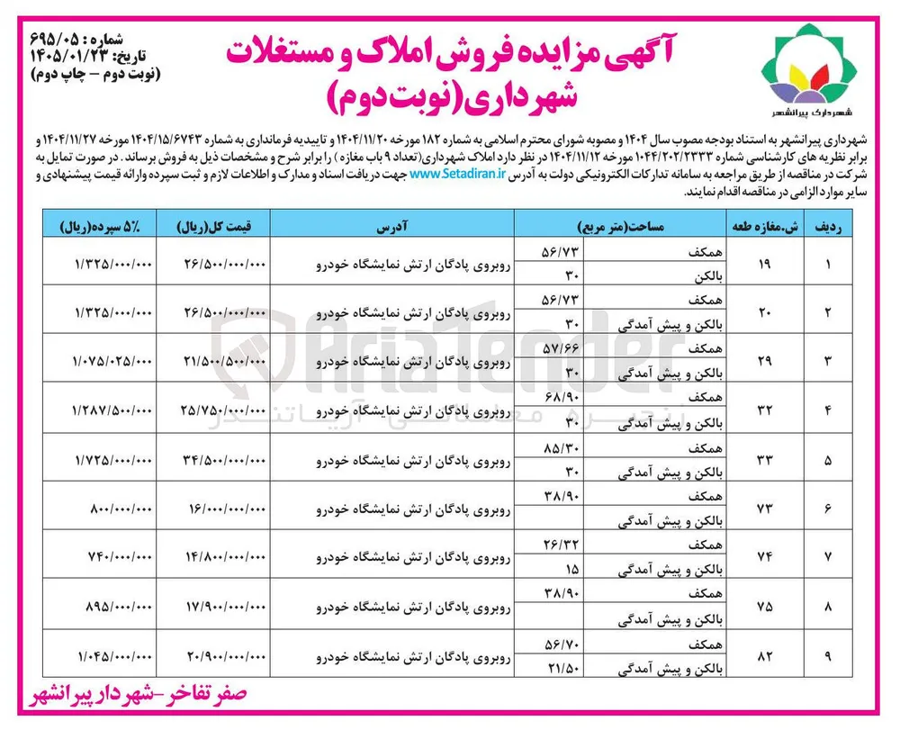 فروش تعداد 9 باب مغازه
