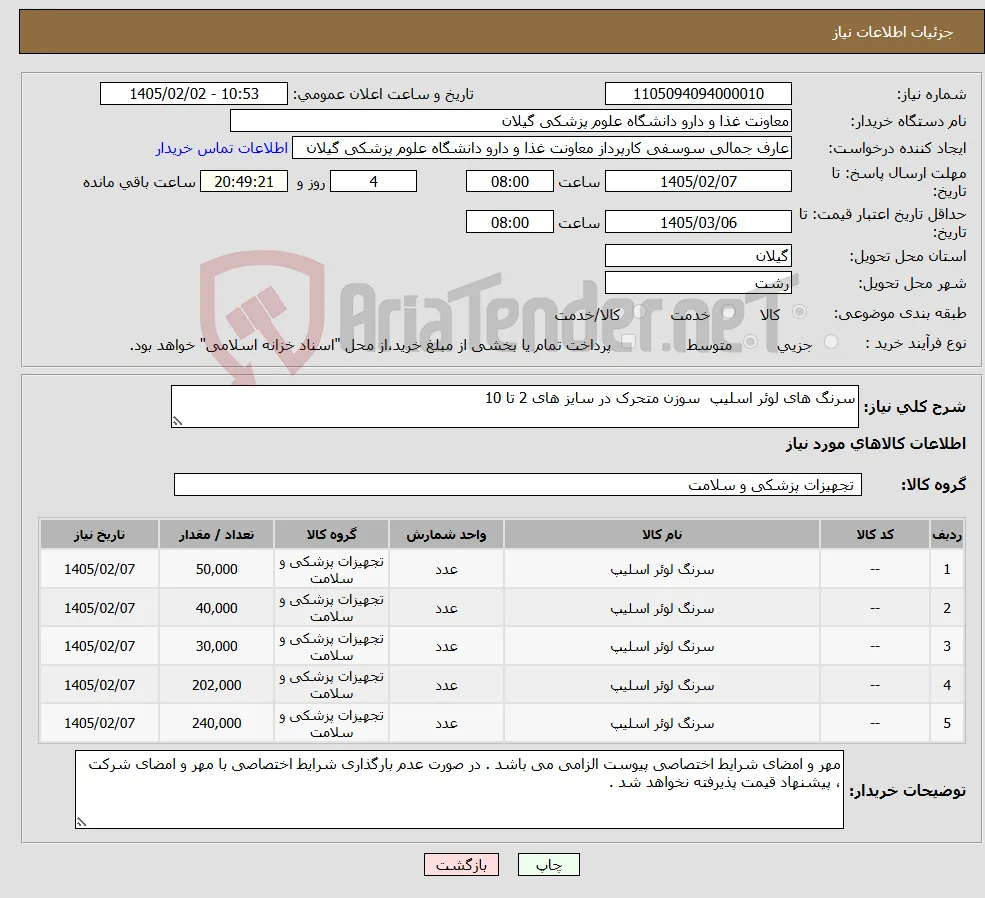 نیاز کالا-سرنگ های لوئر اسلیپ سوزن متحرک در سایز های 2 تا 10 