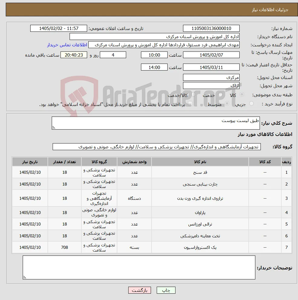 نیاز کالا-طبق لیست پیوست 