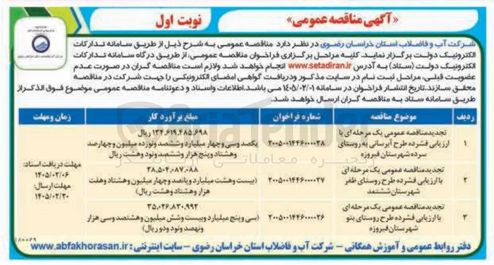  ارزیابی فشرده طرح روستا