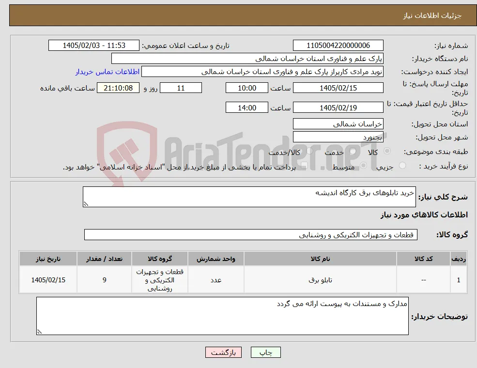 نیاز کالا-خرید تابلوهای برق کارگاه اندیشه