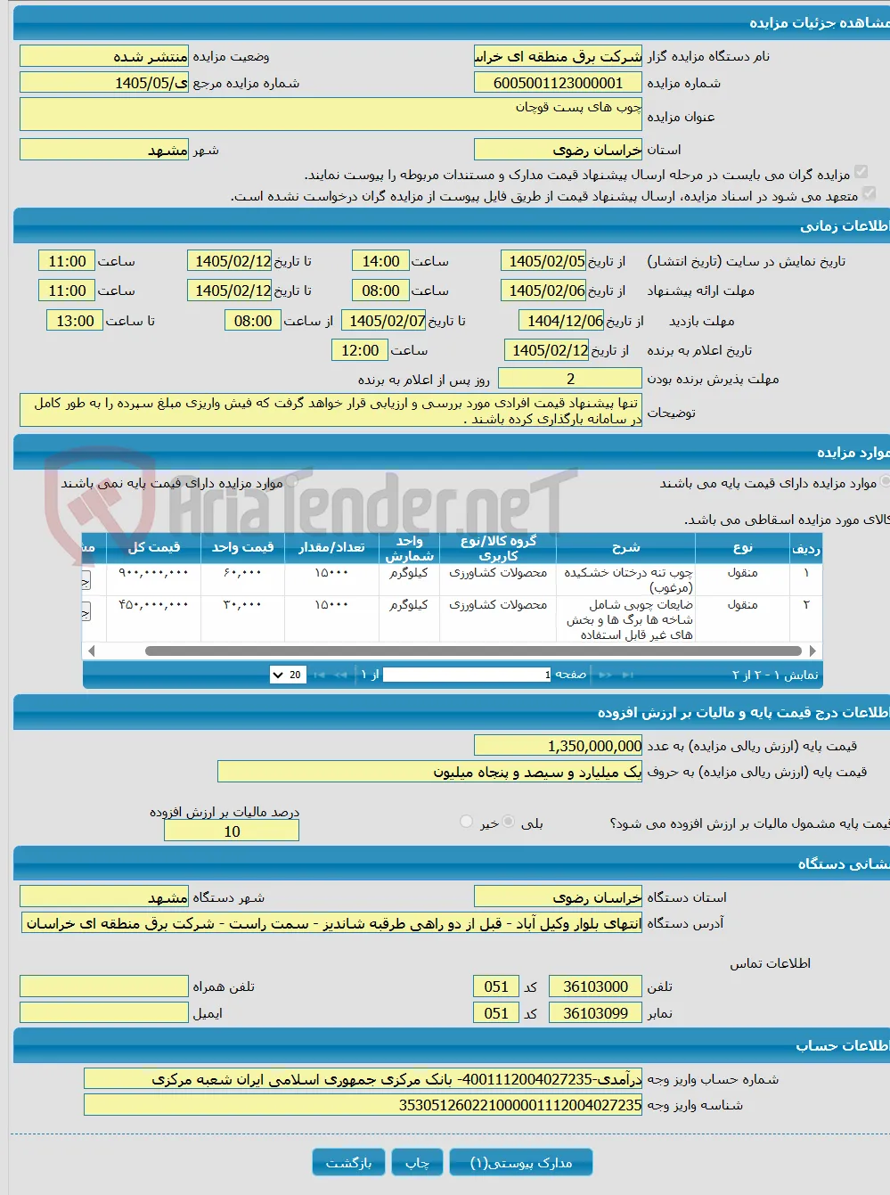 چوب های پست قوچان