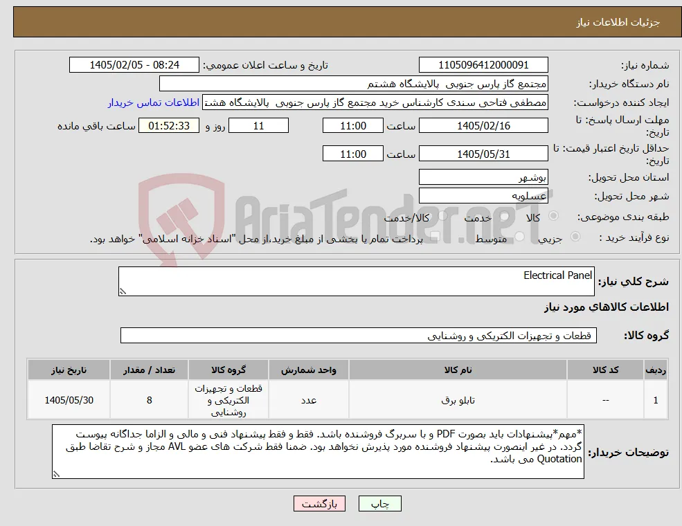 نیاز کالا-Electrical Panel