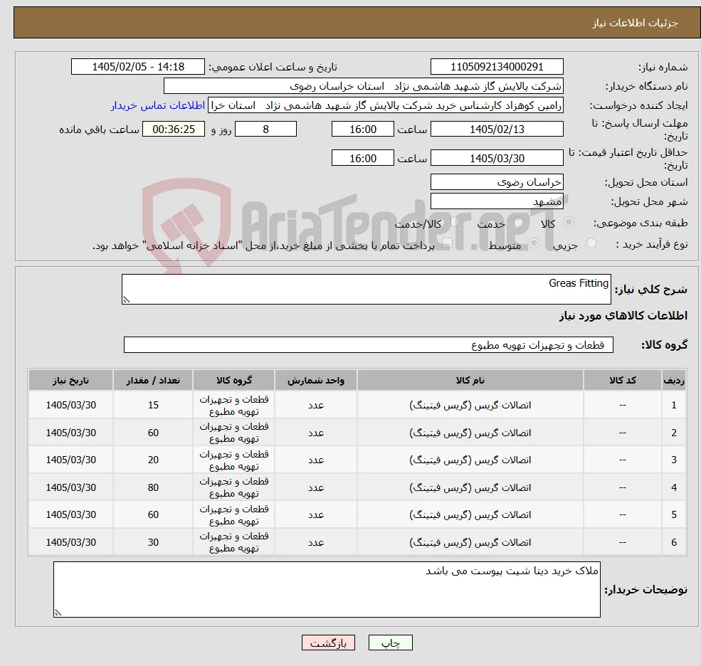 نیاز کالا-Greas Fitting