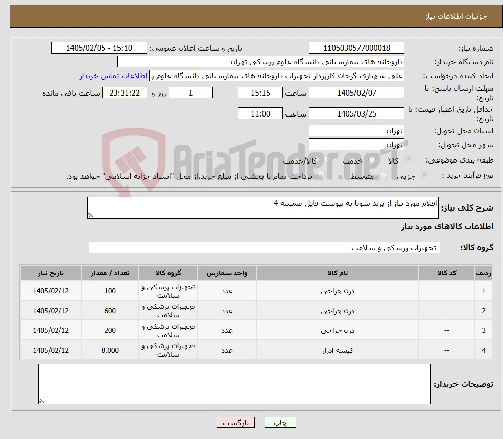 نیاز کالا-اقلام مورد نیاز از برند سوپا به پیوست فایل ضمیمه 4