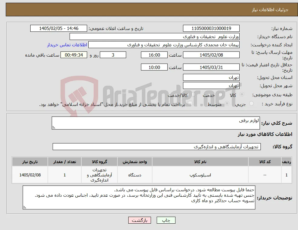 نیاز کالا-لوازم برقی