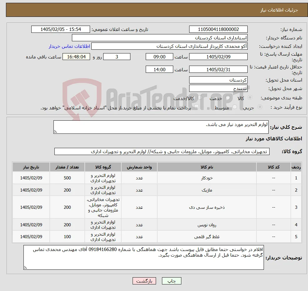 نیاز کالا-لوازم التحریر مورد نیاز می باشد.