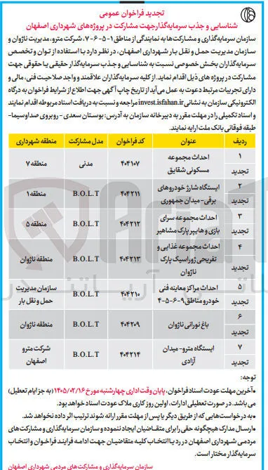  شناسایی و جذب سرمایه گذار جهت مشارکت احداث مجموعه مسکونی