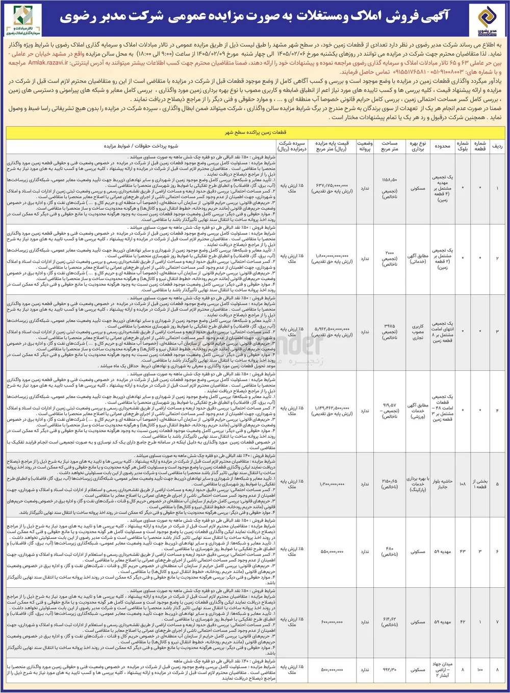 فروش املاک