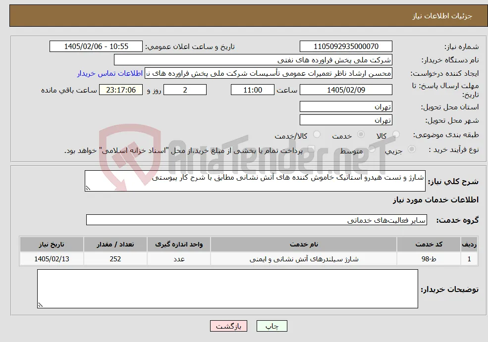 نیاز خدمات-شارژ و تست هیدرو استاتیک خاموش کننده های آتش نشانی مطابق با شرح کار پیوستی