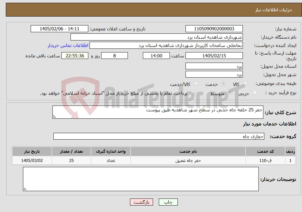 نیاز خدمات-حفر 25 حلقه چاه جذبی در سطح شهر شاهدیه طبق پیوست