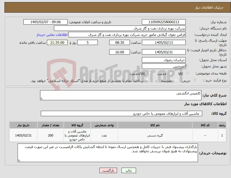 نیاز کالا-کلمپس انگشتی
