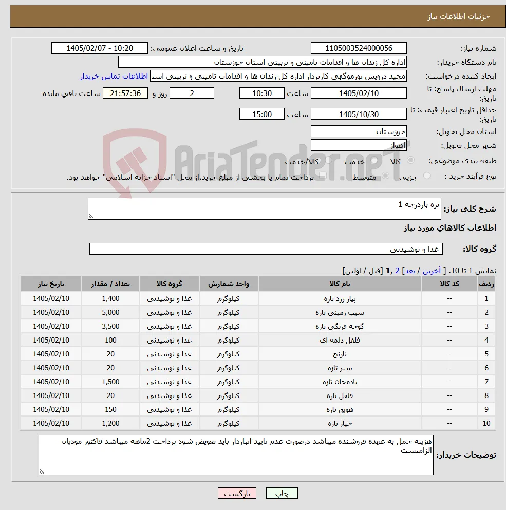 نیاز کالا-تره باردرجه 1