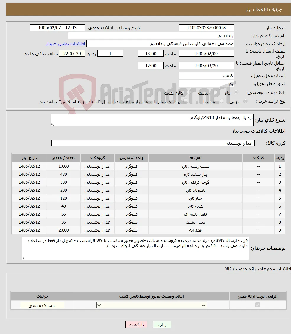 نیاز کالا-تره بار جمعا به مقدار 4910کیلوگرم 