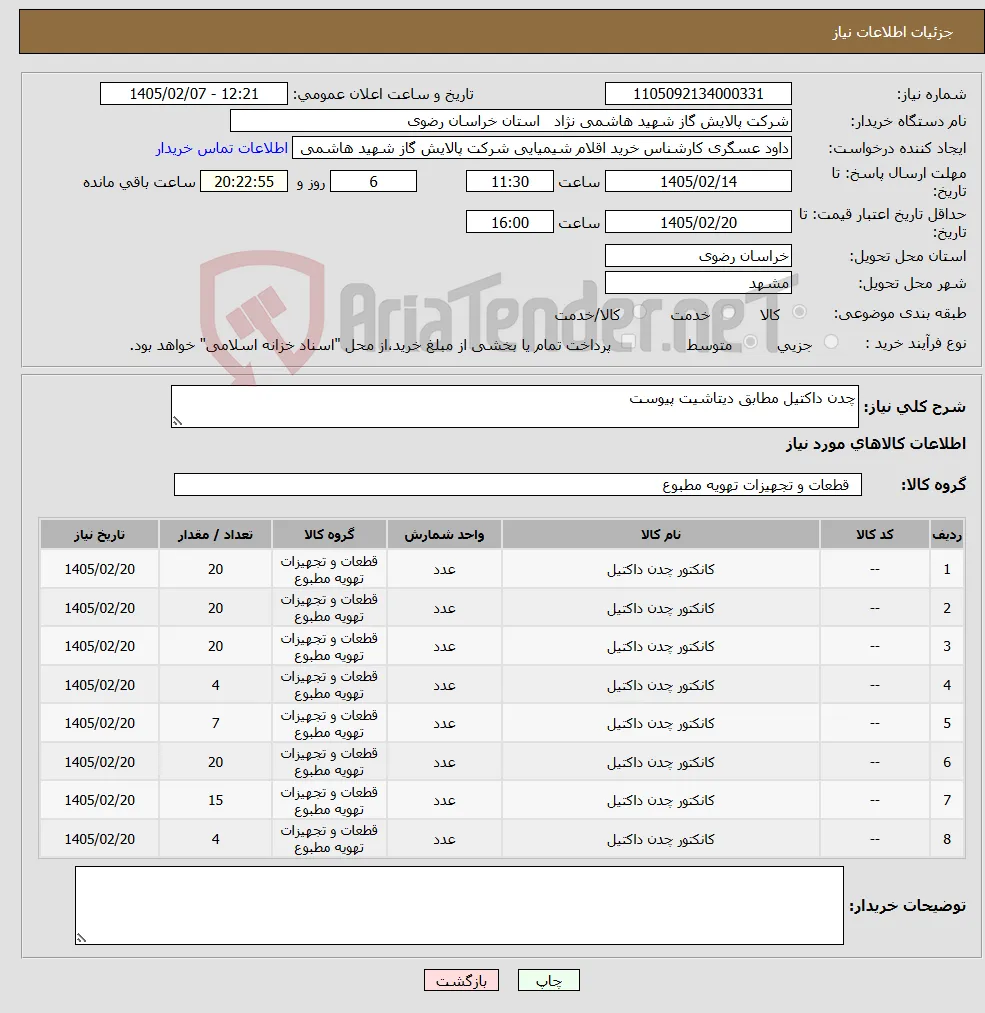 نیاز کالا-چدن داکتیل مطابق دیتاشیت پیوست