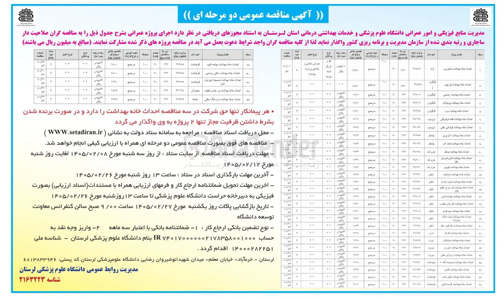 احداث خانه بهداشت
